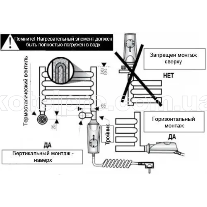 ТЭН для полотенцесушителя HEATPOL GTN с регулятором мощности 900 - 1200 Вт (никель)