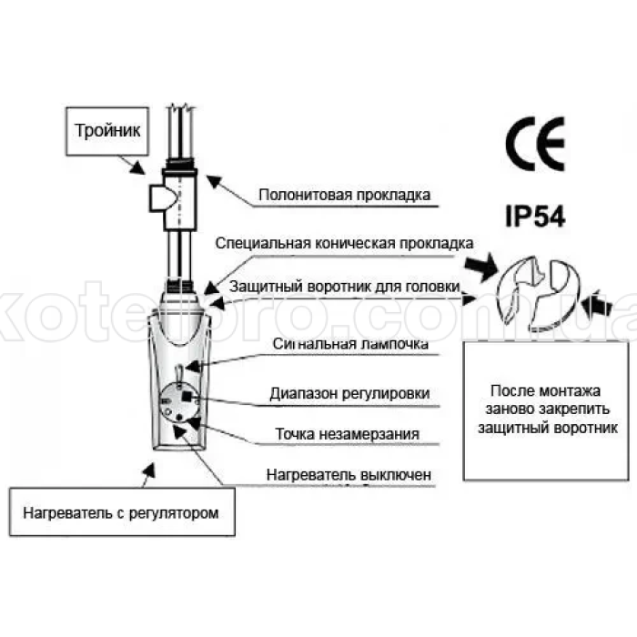ТЭН для полотенцесушителя HEATPOL GTN с регулятором мощности 900 - 1200 Вт (никель)