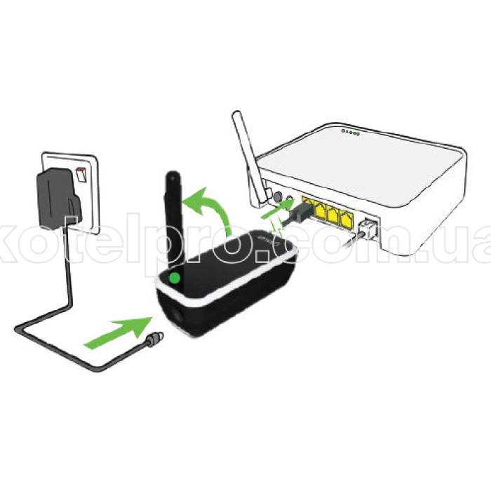 Интернет программатор для котла с Wi-Fi Salus RT310i