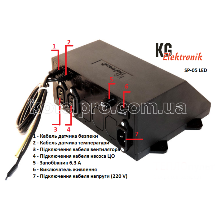 Автоматика для котла KG Elektronik SP-05 Led (1 вентилятор + 1 насос)