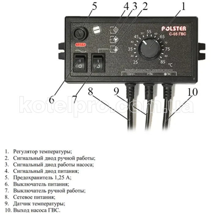 Автоматика для насоса Polster C 05