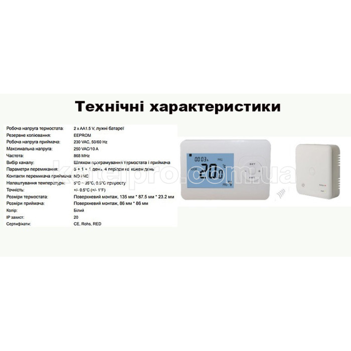 Програматор тижневий c Wi Fi Condevo AR-02WF для газового котла