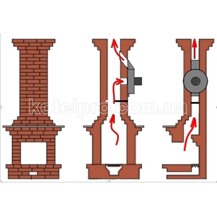 Димосос накладної камінний ДІ-2 EBM 210