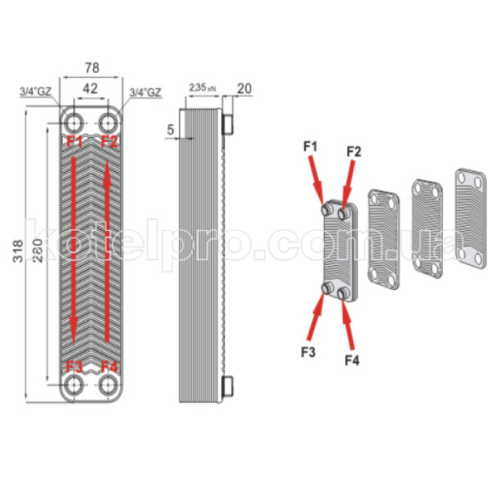 Пластинчатый теплообменник IMS B3-020-30 3/4 (40-60кВт)