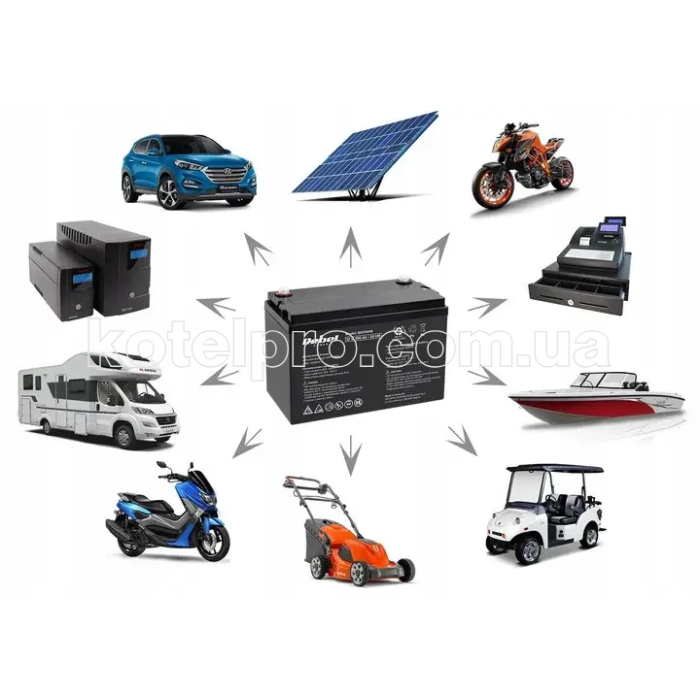 Акумулятор гелевий Rebel 12V 100Ah (BAT0416)