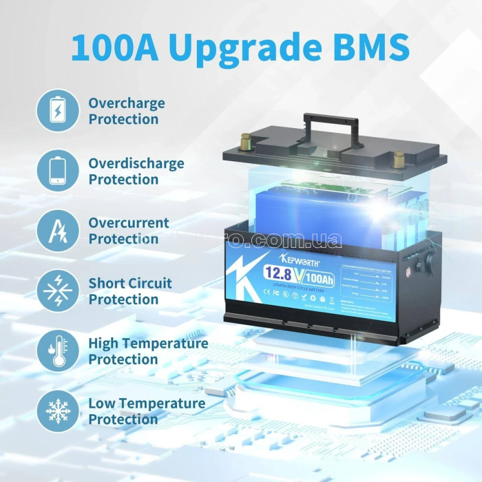 Акумулятор Kepworth LiFePO4 12V/100AH з зарядкой та з вбудованим BMS