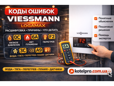 Коди помилок Viessmann Vitopend 100: причини та рішення